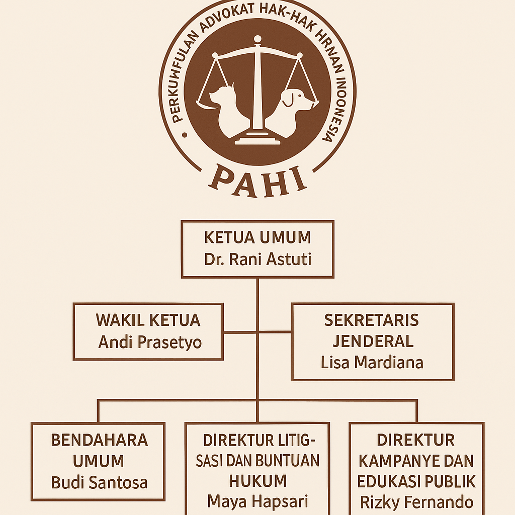 PAHI CABANG TRENGGALEK